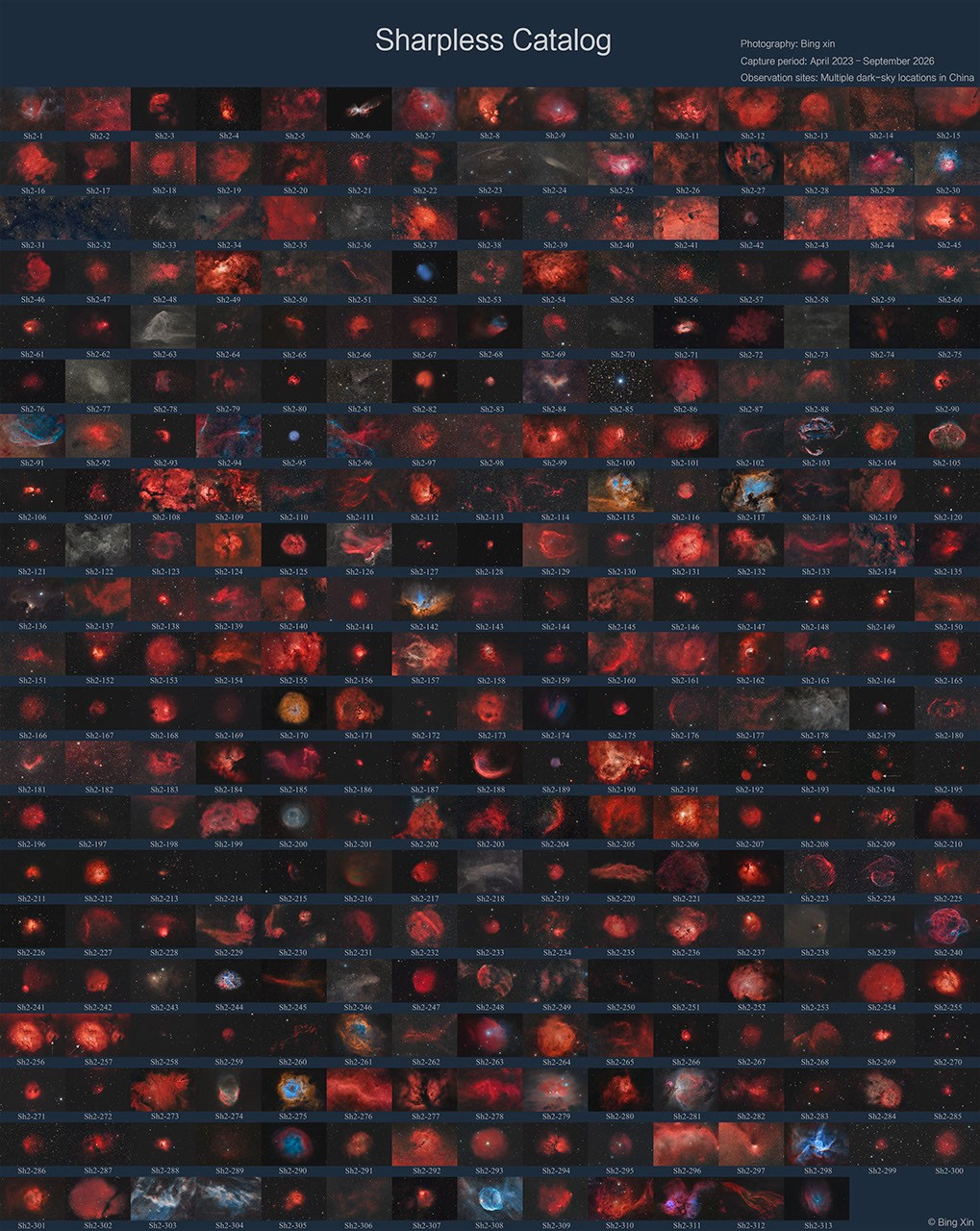 NASA Image Compiles the Entire Sharpless Catalog of 313 Nebulas